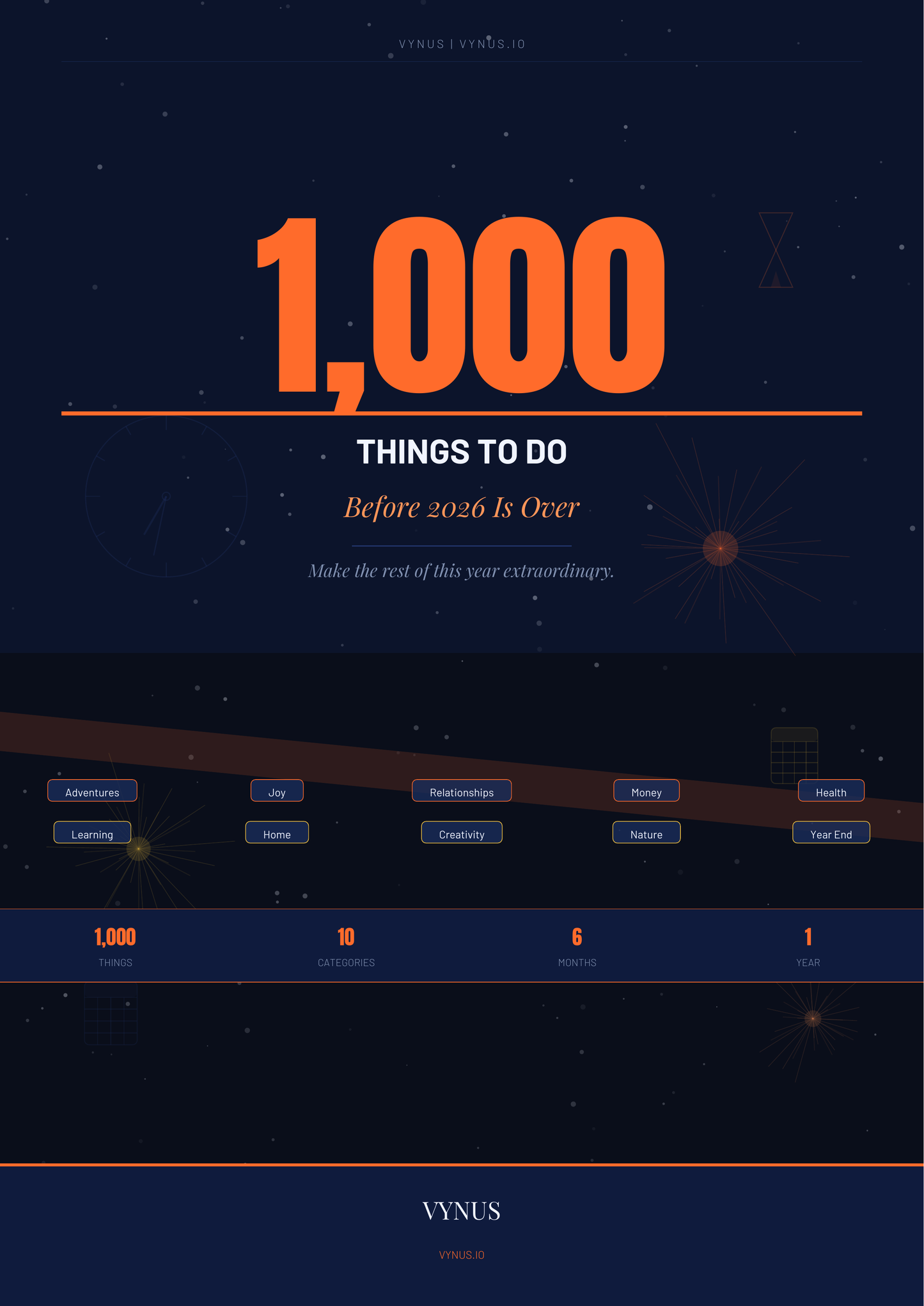 1,000 Things To Do Before 2026 Is Over [+ Free To Do Tracker]